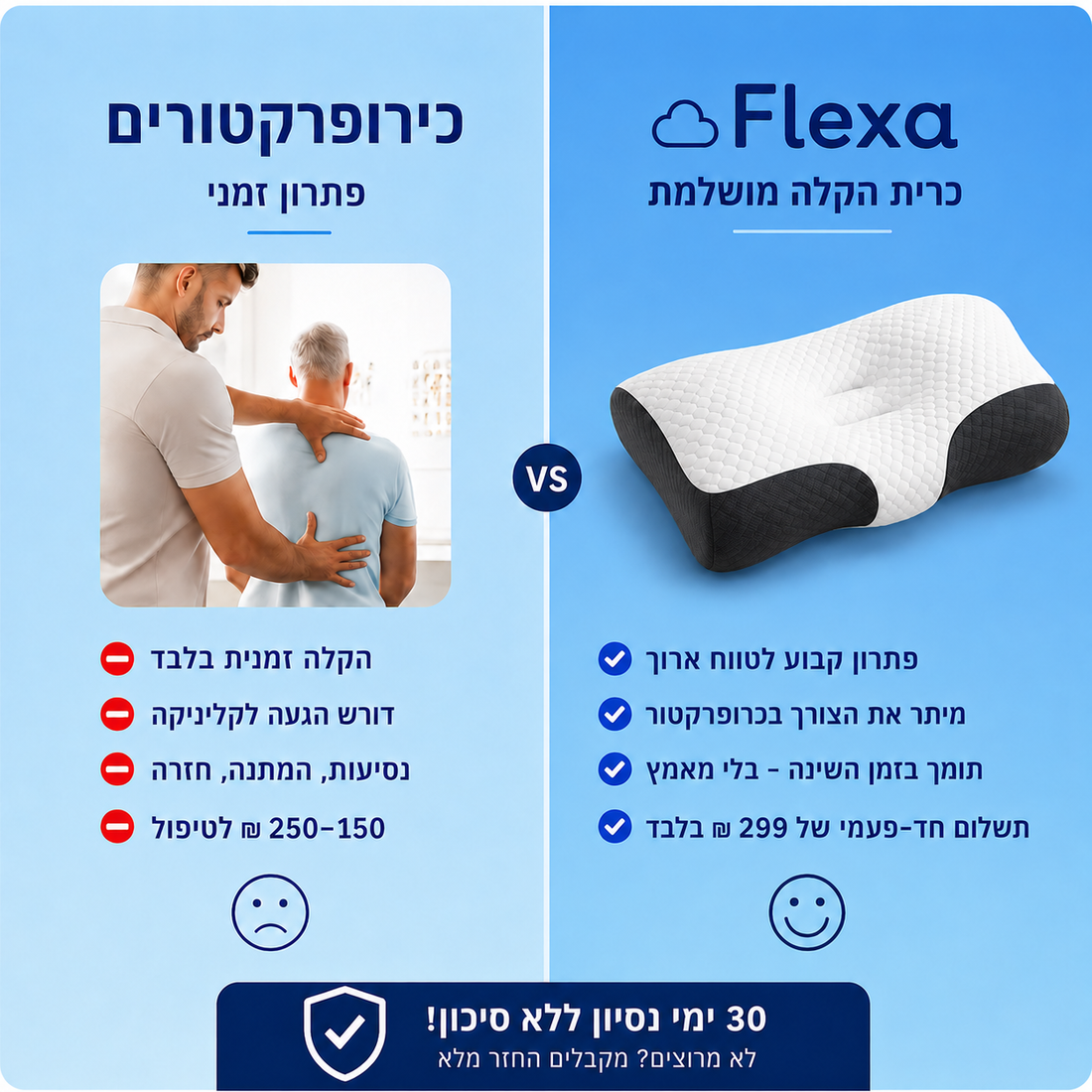 Flexa DeepSleep Neck™  לשינה עמוקה ותמיכה מושלמת לצוואר
